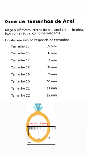 Anel em aço